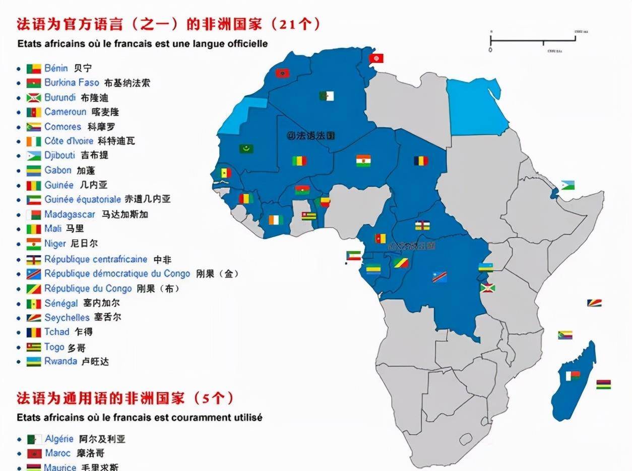 法国南北差异图片