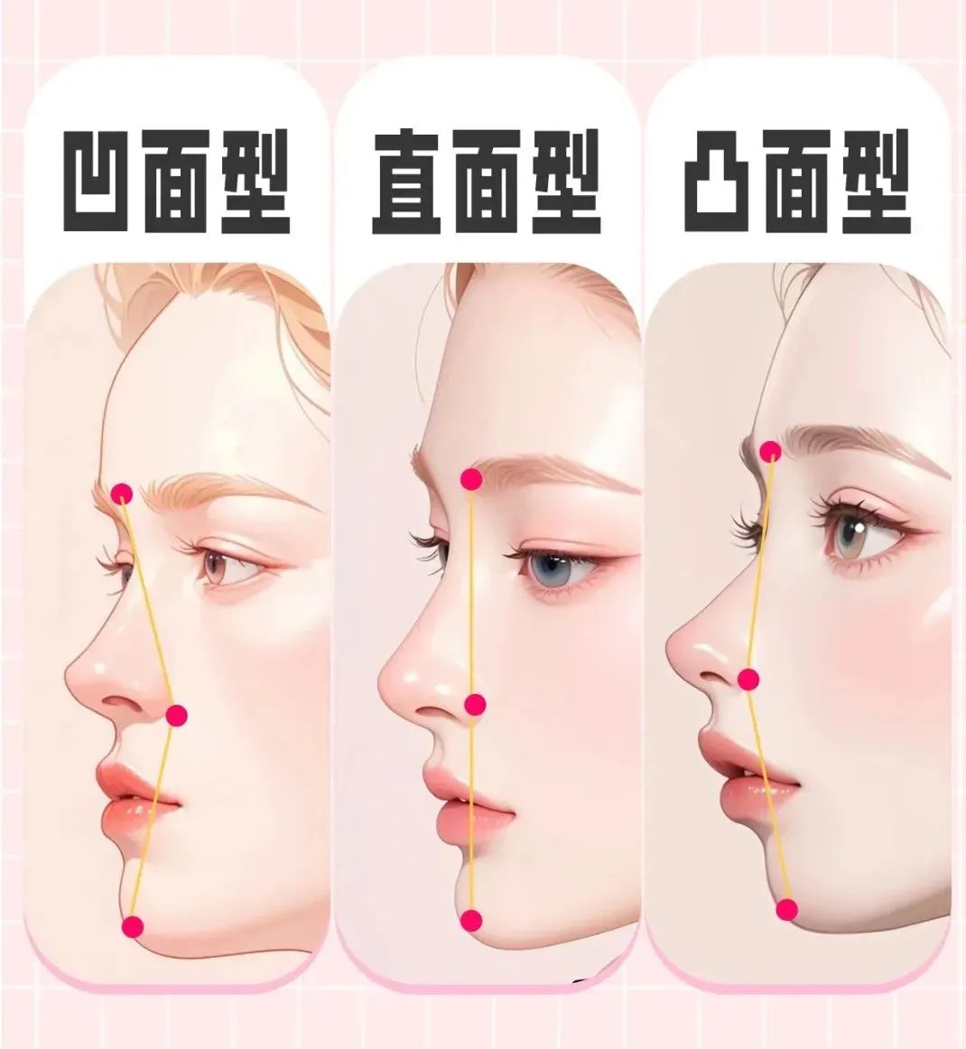 自测侧颜轮廓‖凹面,直面,凸面,你是哪种脸型?