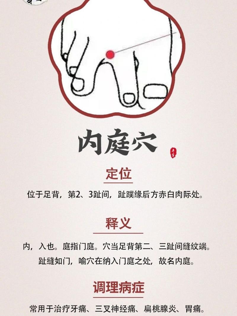 牙疼要命莫慌张,老中医教按摩,六穴位,速效止痛有良方