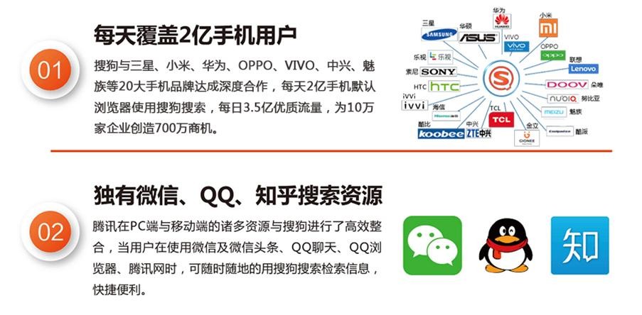 搜狗seo优化=搜狗seo关键词优化