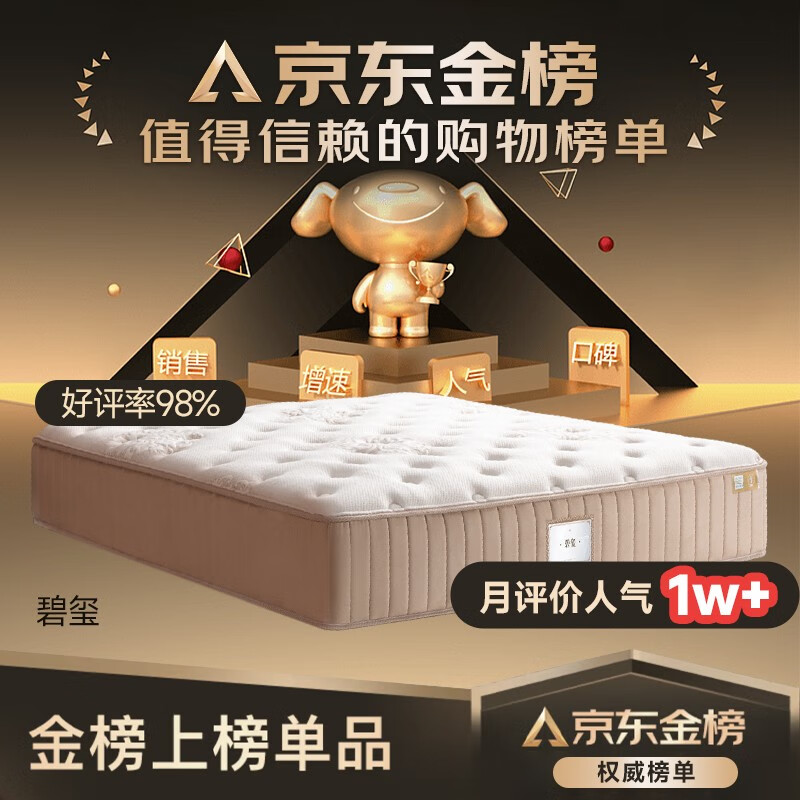 金可儿碧玺升级床垫热销中,快来看看怎么样!