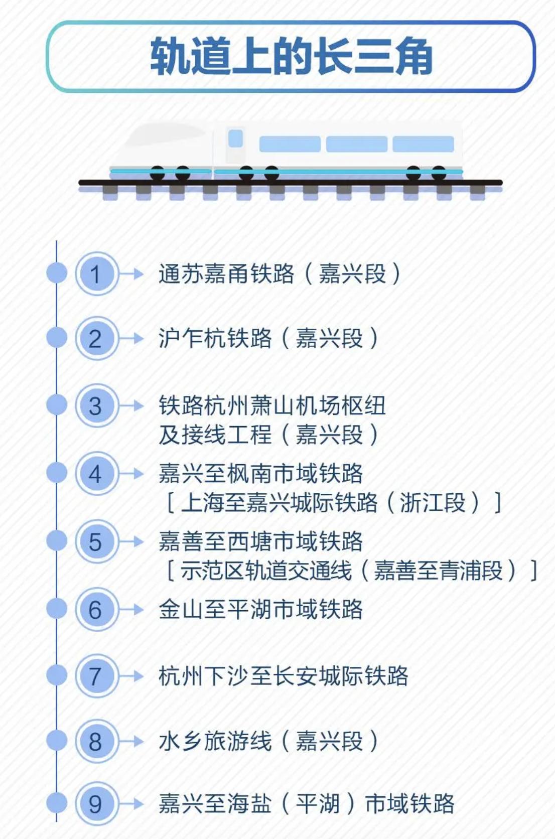 海盐城际铁路规划站点图片