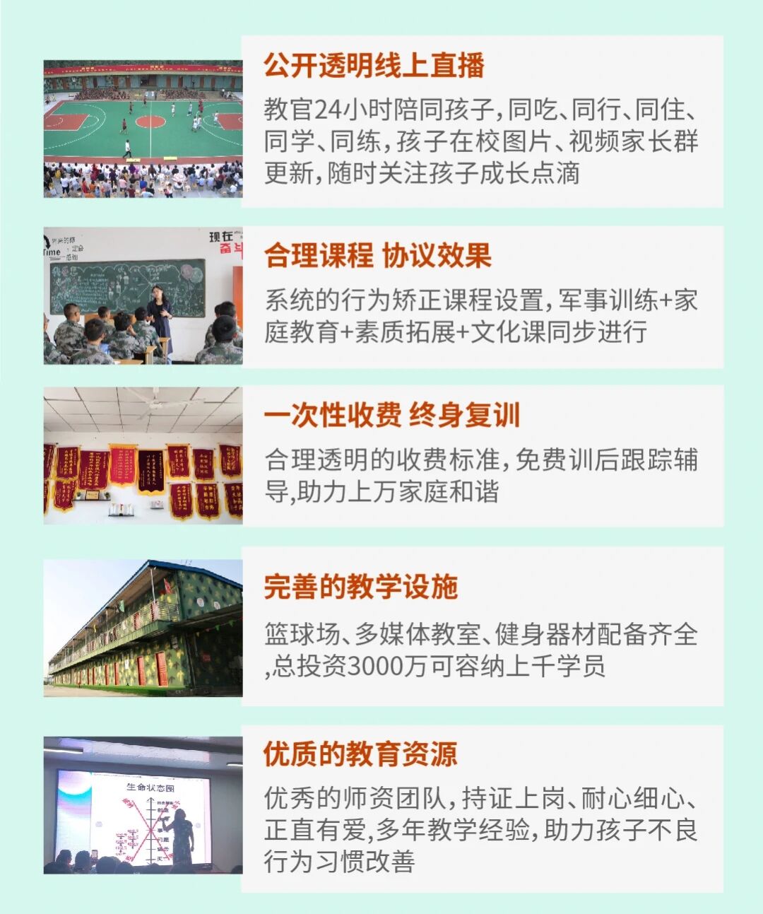 叛逆精选」山西运城万荣县2025监管叛逆学校排行榜2025一览