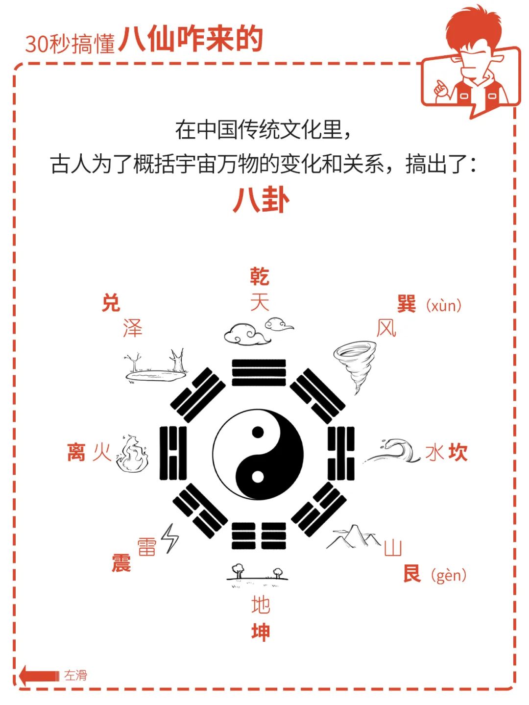 八仙解码图图片