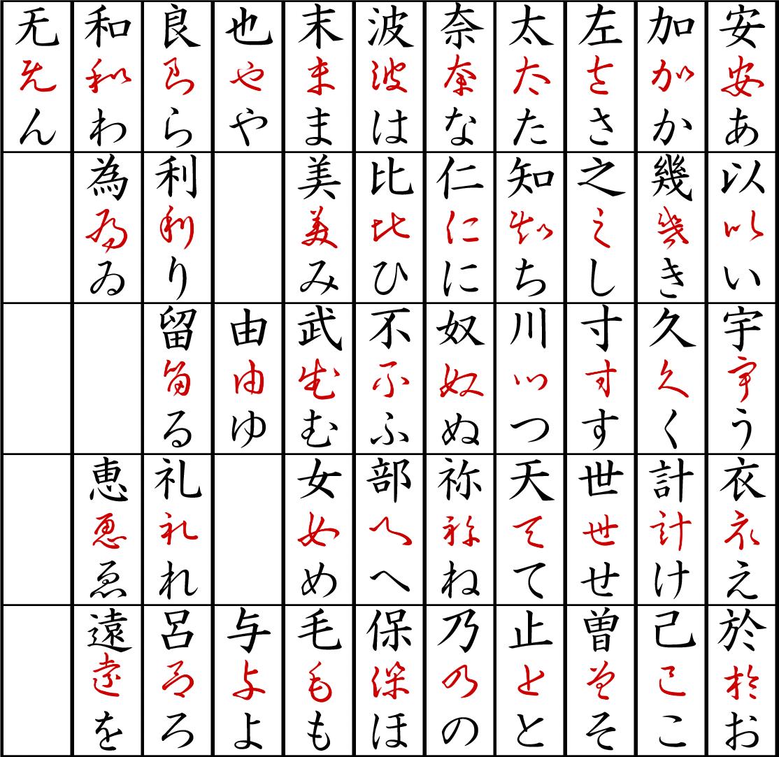回顾:安倍晋三遇刺身亡后,墓碑上刻的竟是中国汉字!有何深意?