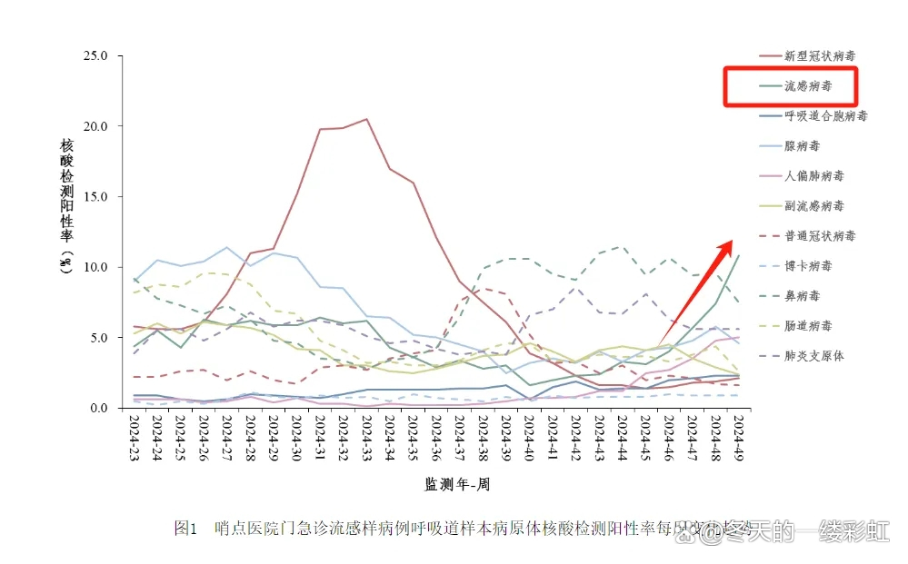 广东佛山疫情实时报道数据图表查询(佛山疫情追踪) 广东佛山疫情实时报道数据图表查询(佛山疫情追踪)