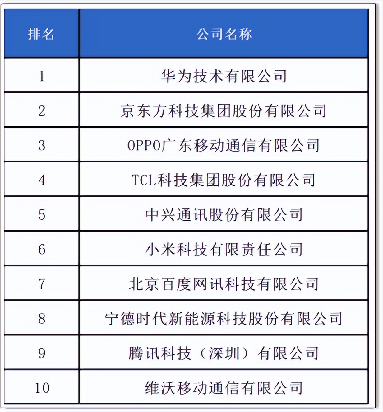 华为算力第一龙头股300057=华为算力第一龙头股6元左右是奥飞数据吗