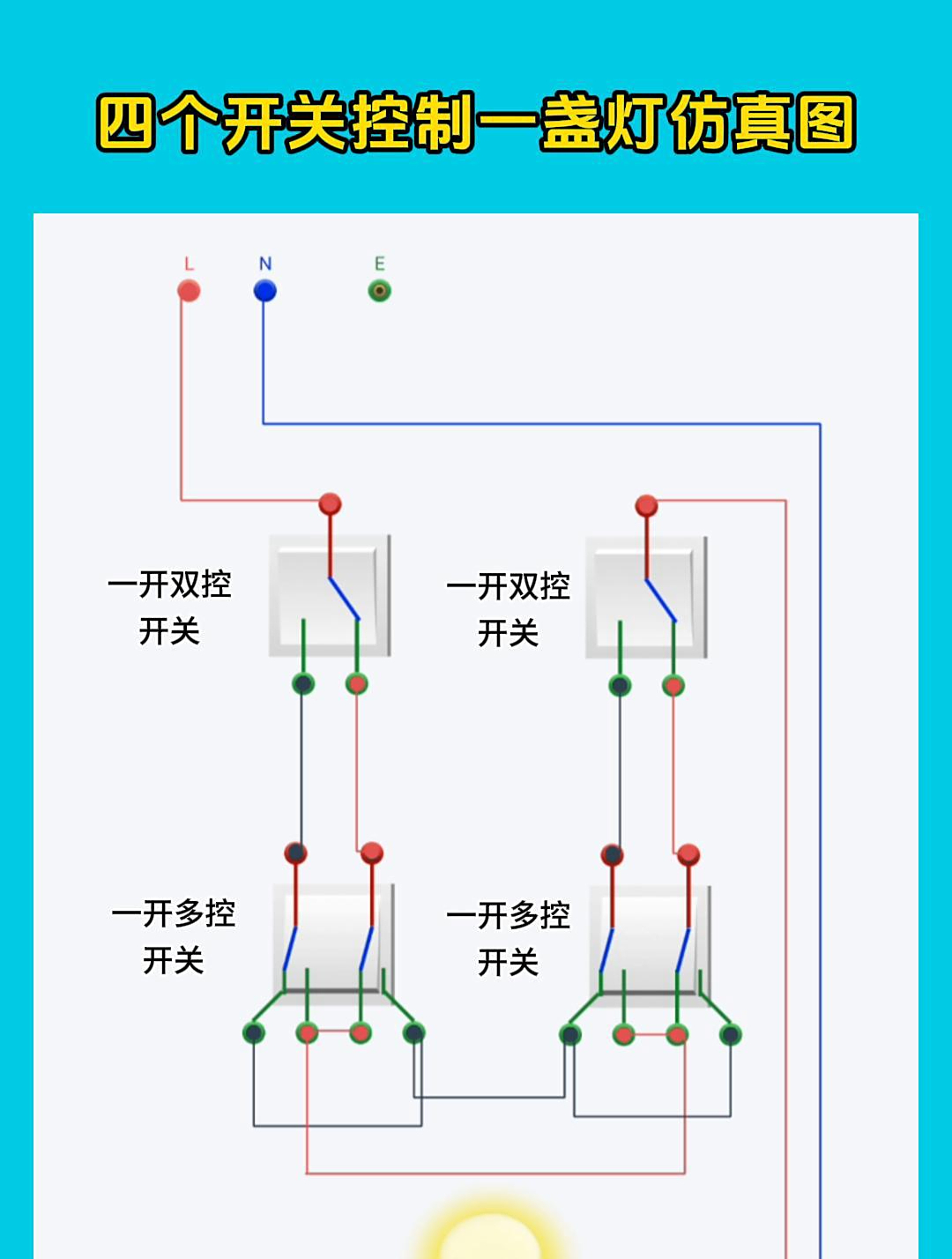 电工接线图,四个开关控制一盏灯,有原理还可以仿真演示
