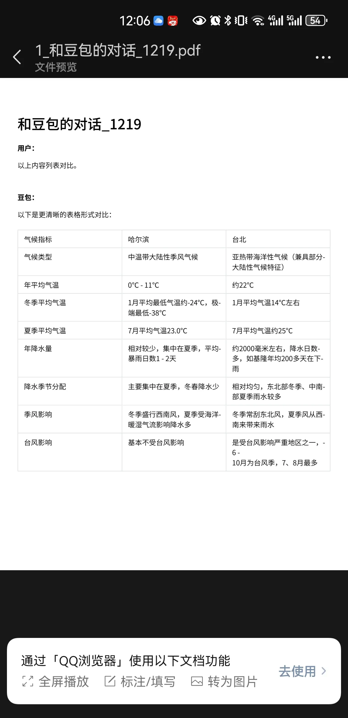 昨天晚上哈尔滨夜间最低气温零下19,大家都知道东北夜晚要是在外面