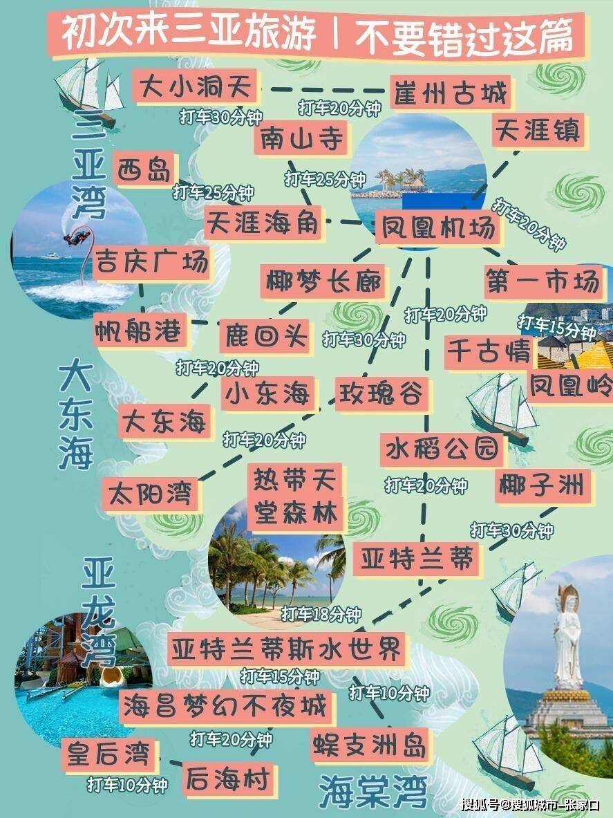 天涯海角路线旅游地图图片