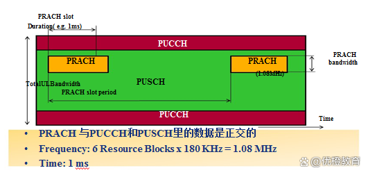 lte是什么,LTE是什么信号 lte是什么,LTE是什么信号
