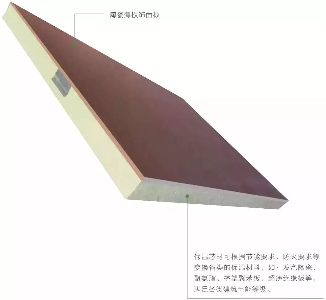 薄陶瓷保温一体板:建筑节能的创新之选