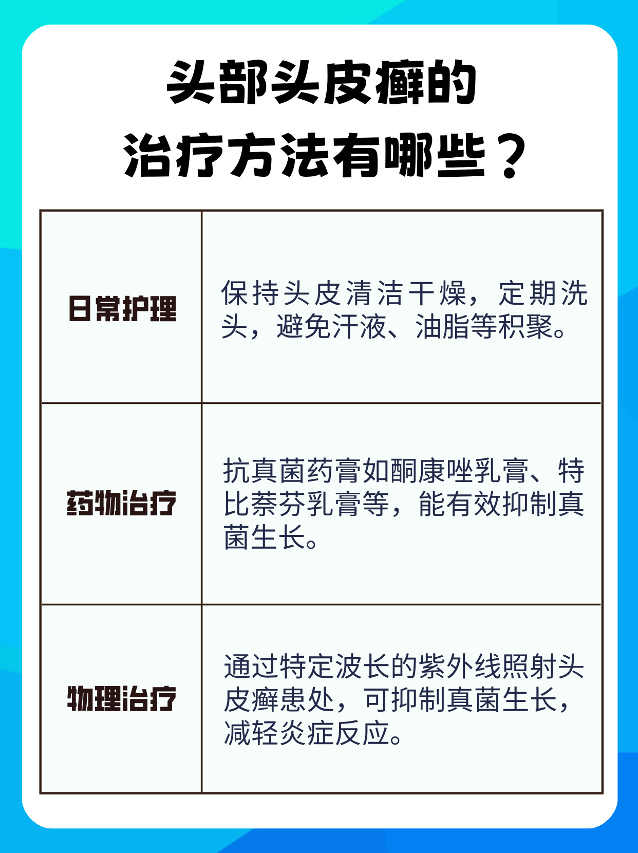 头部牛皮癣的治疗方法有哪些?