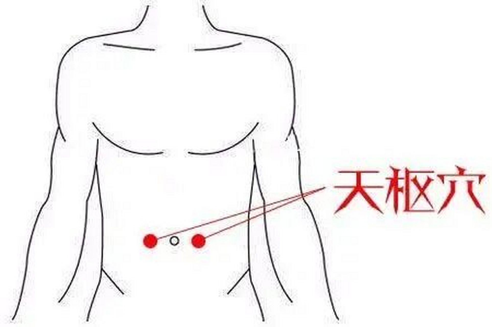 记好8句话,用好8个穴位,让你从此小病小痛不用再往医院跑