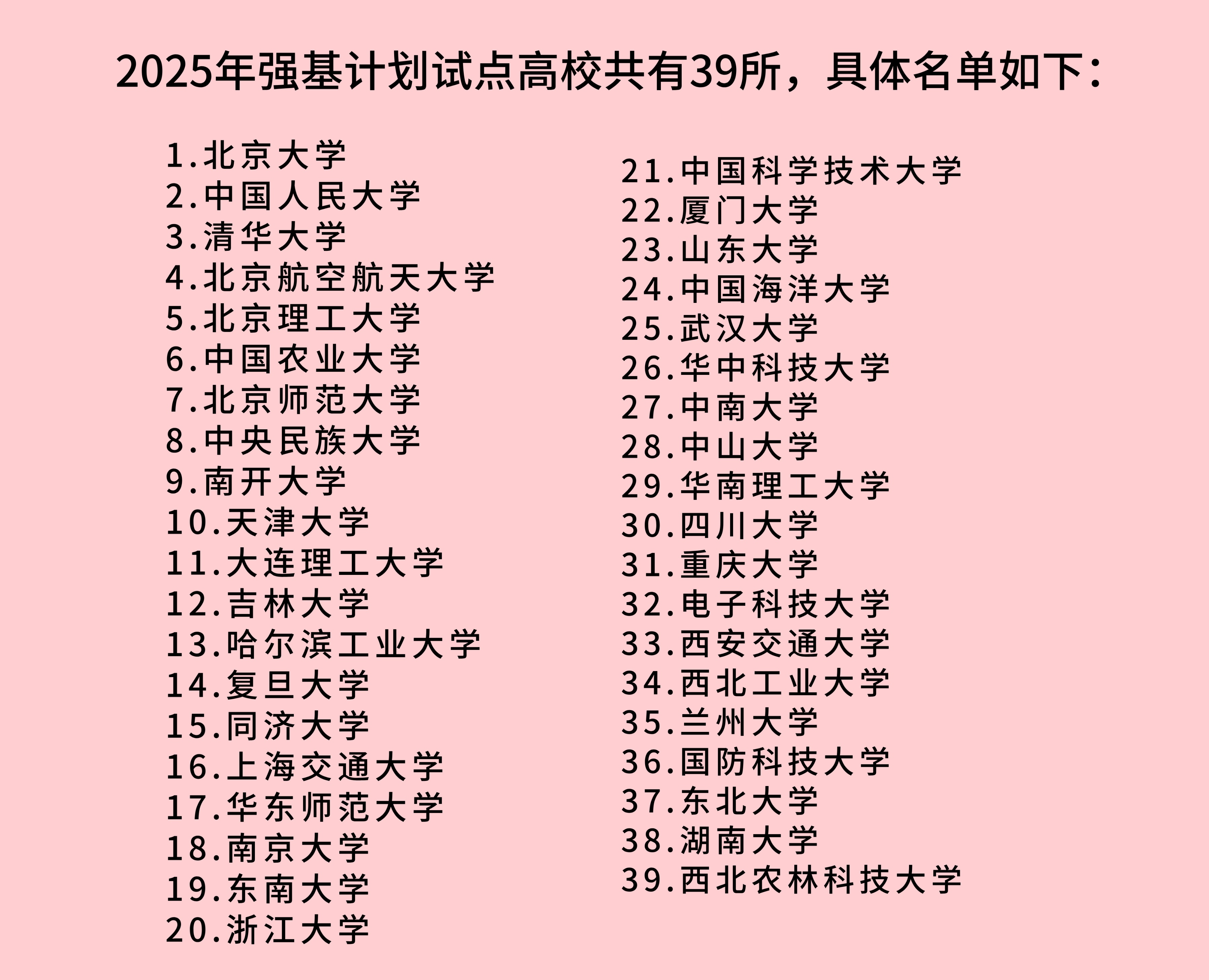 教育部2025年强基计划招生,试点高校将于2月份陆续公布招生简章