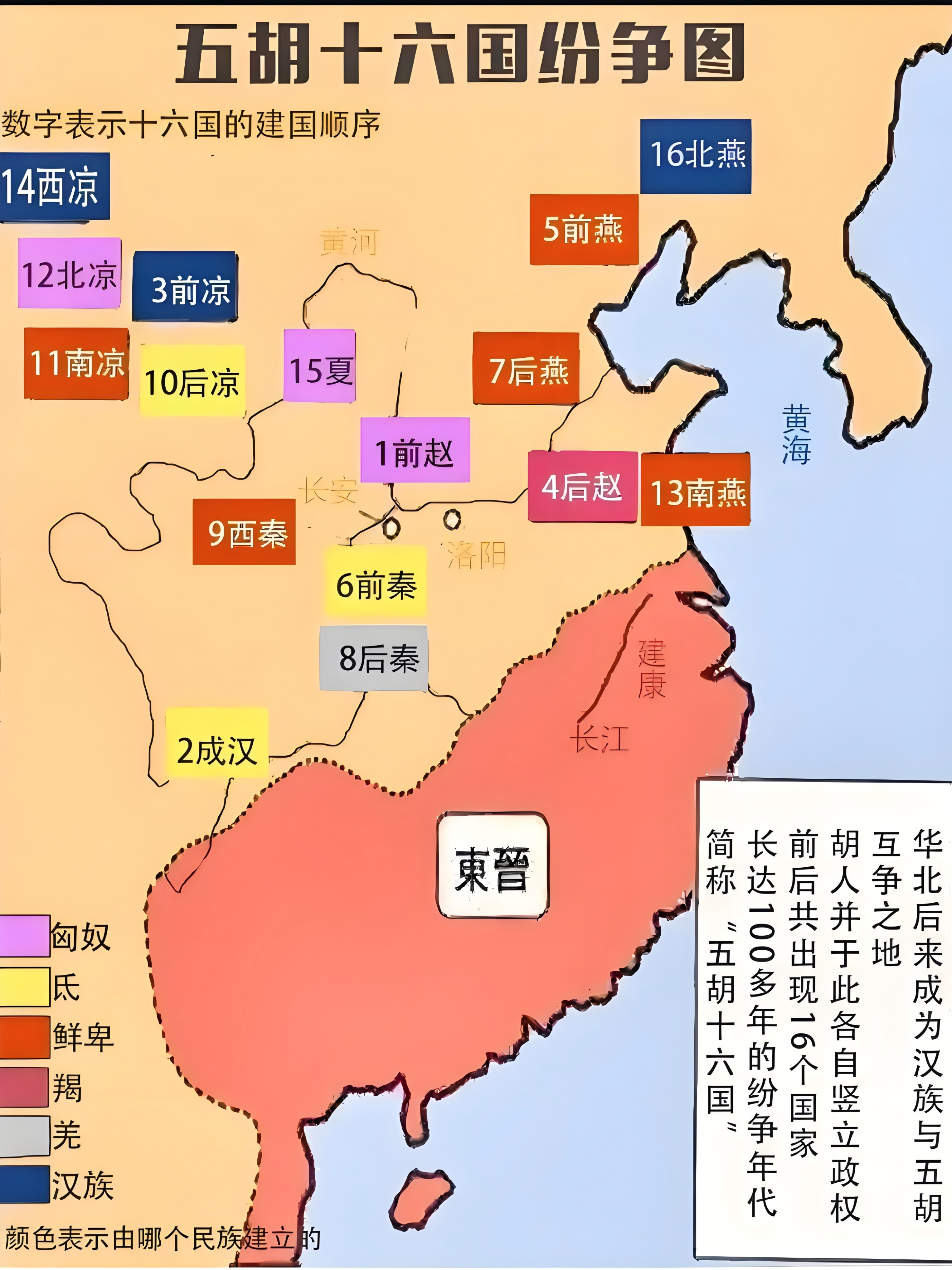 五胡十六国顺口溜图解图片