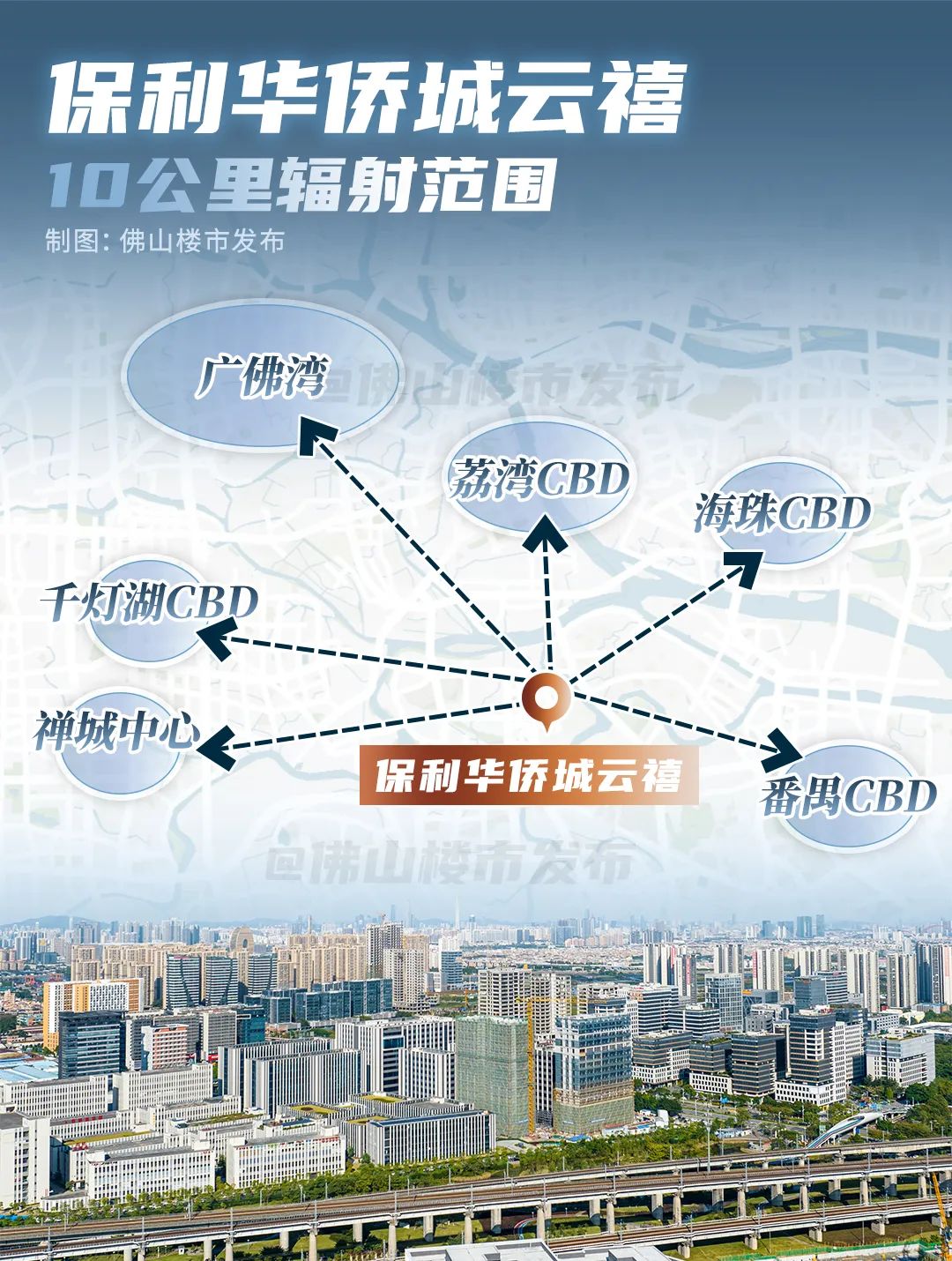 临广热度起猛什么样的社区生活让广州客反向冲?