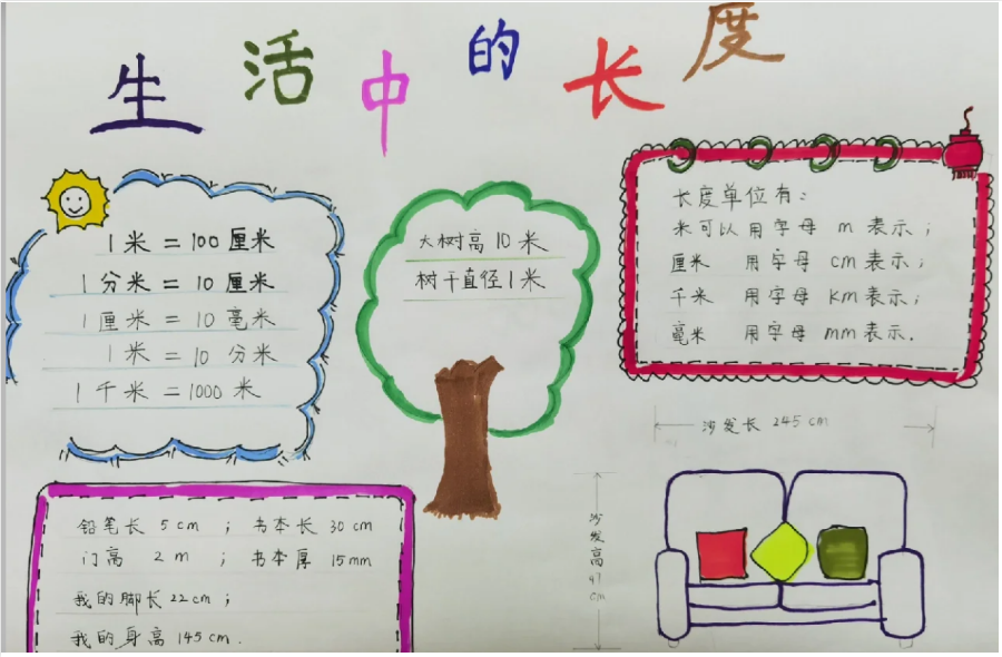 《长度单位手抄报》是一个非常有趣的主题,可以帮助