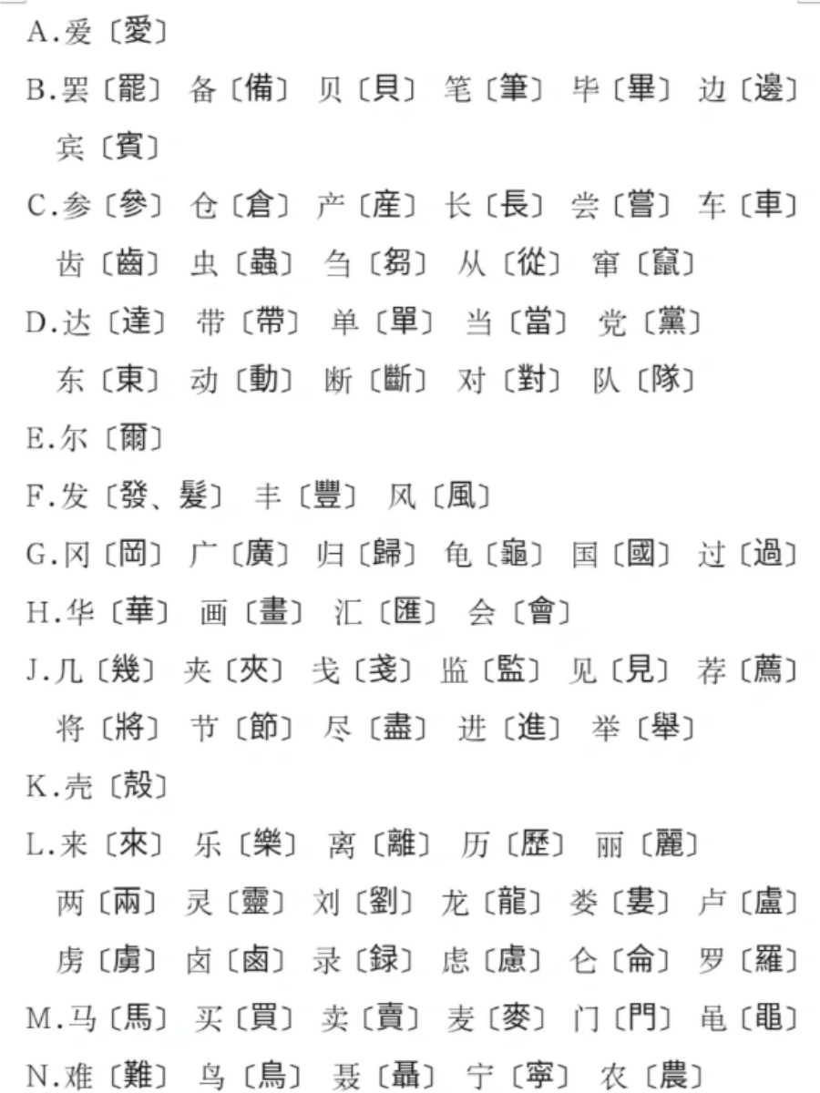 繁体字对照表大全,快来了解一下吧