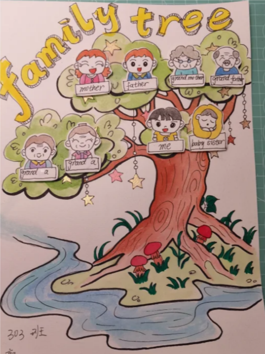 familytree模板可打印