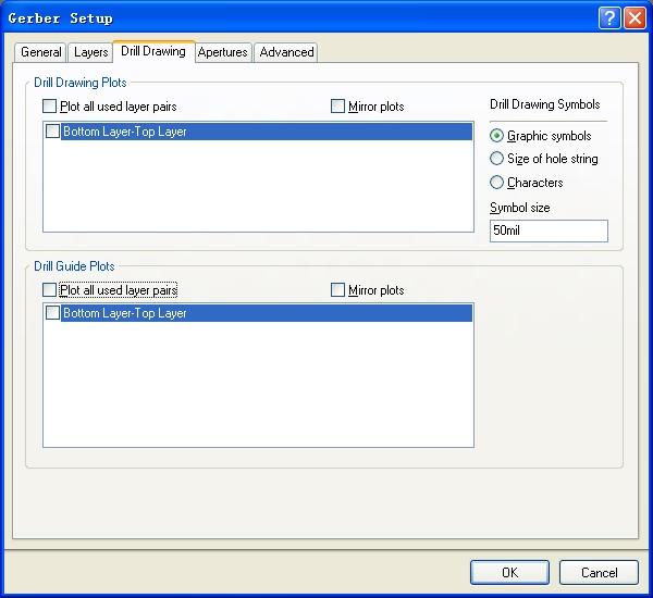 小白必看!gerber文件超详细解读