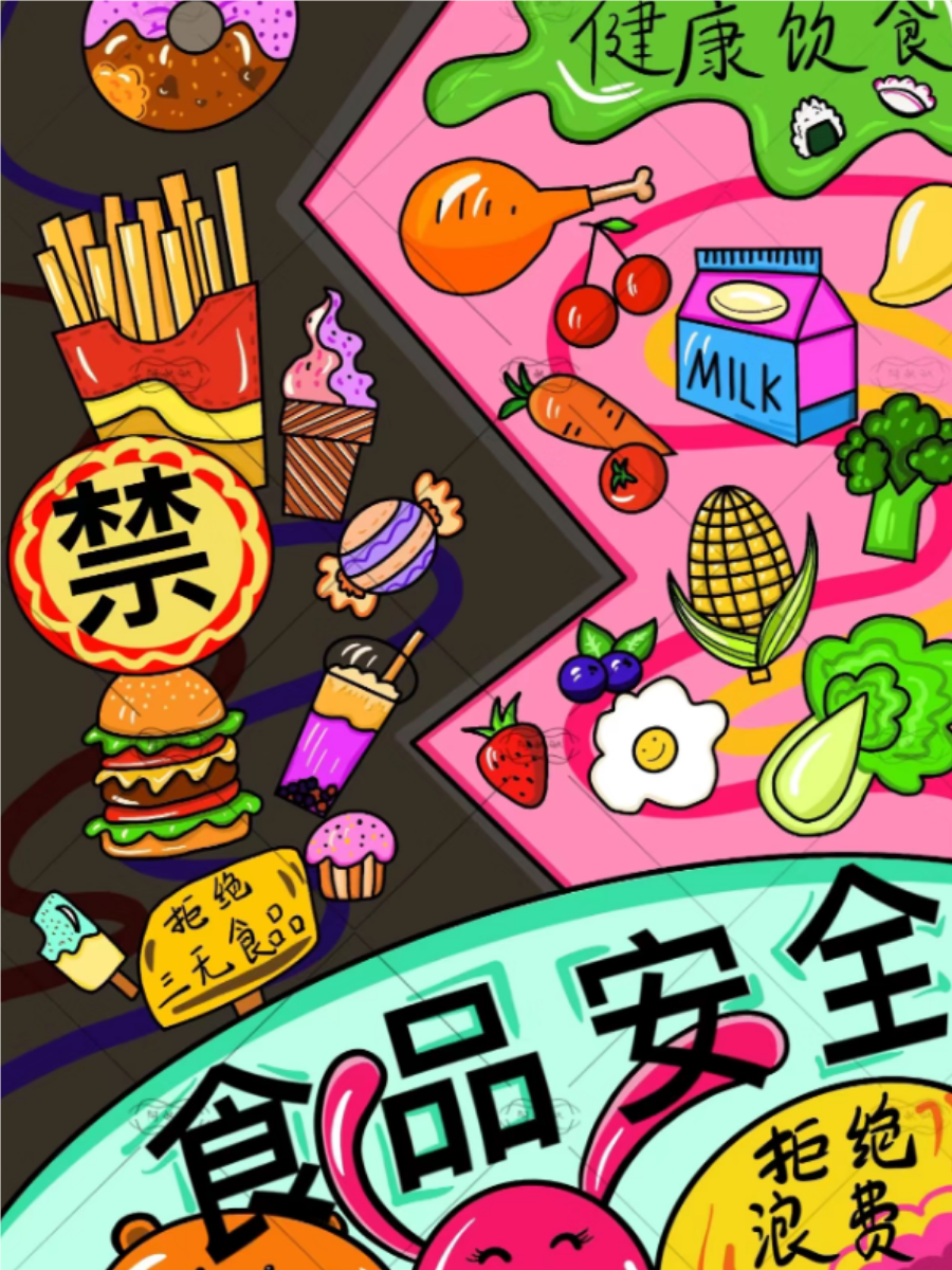食品安全卡通图片食品安全主题绘画食品安全的图片食品安全图片100张