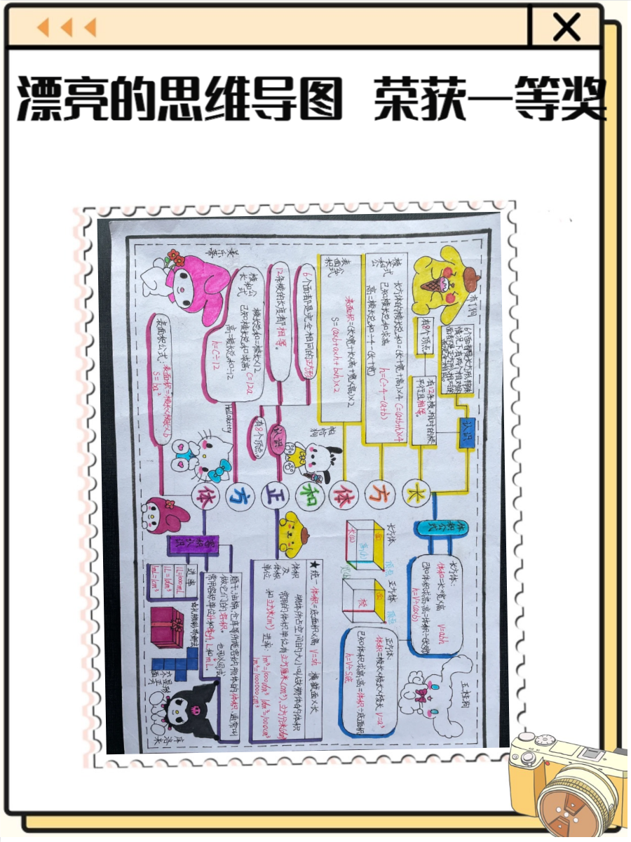 思维导图是一种创意表达的工具,它通过结构化的