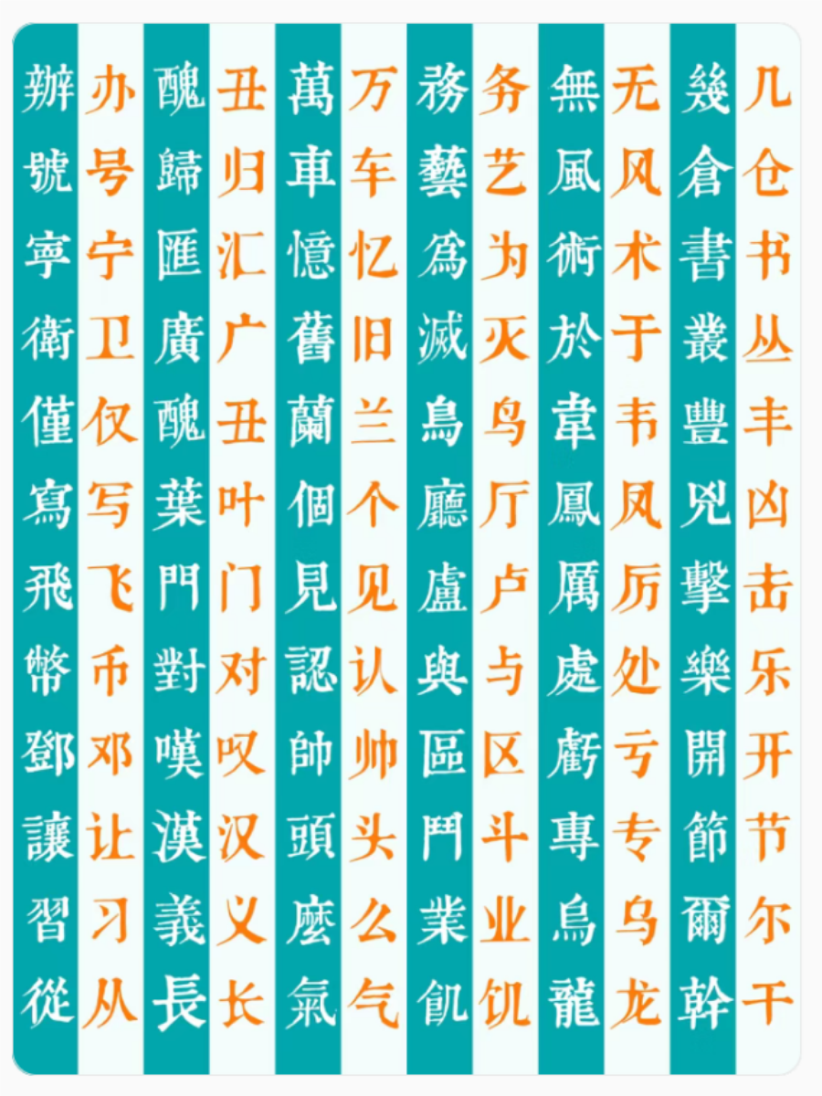 繁体字对照表大全,快来了解一下吧