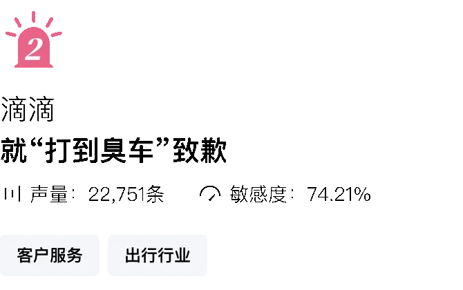 一周舆情监测:比亚迪回应巴西工厂相关传闻-有驾 一周舆情监测:比亚迪回应巴西工厂相关传闻-有驾