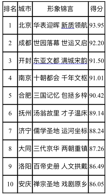 媒体发布会通稿(媒体发布会通稿怎么写)
