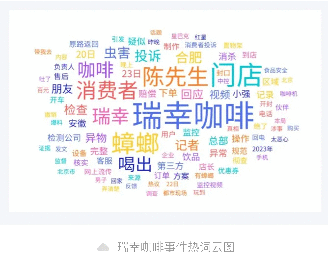 一周舆情监测:比亚迪回应巴西工厂相关传闻-有驾 一周舆情监测:比亚迪回应巴西工厂相关传闻-有驾