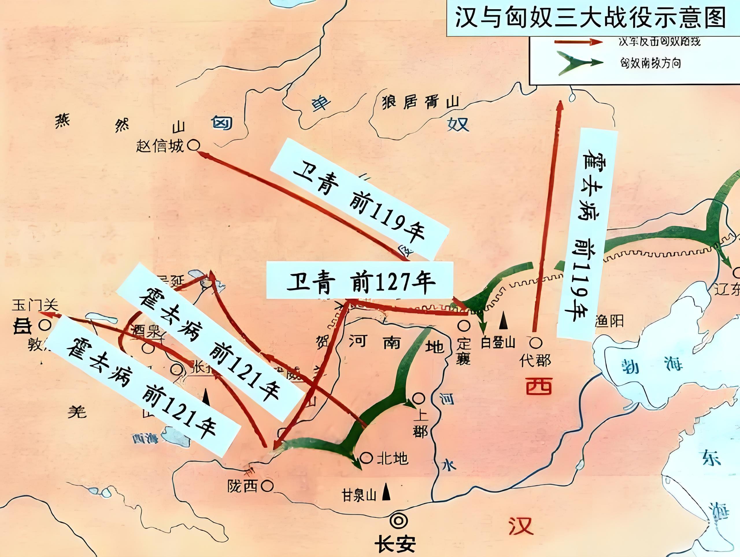 这些战役不但极大地削减了匈奴的势力,而且收复了河朔,河套地区,让