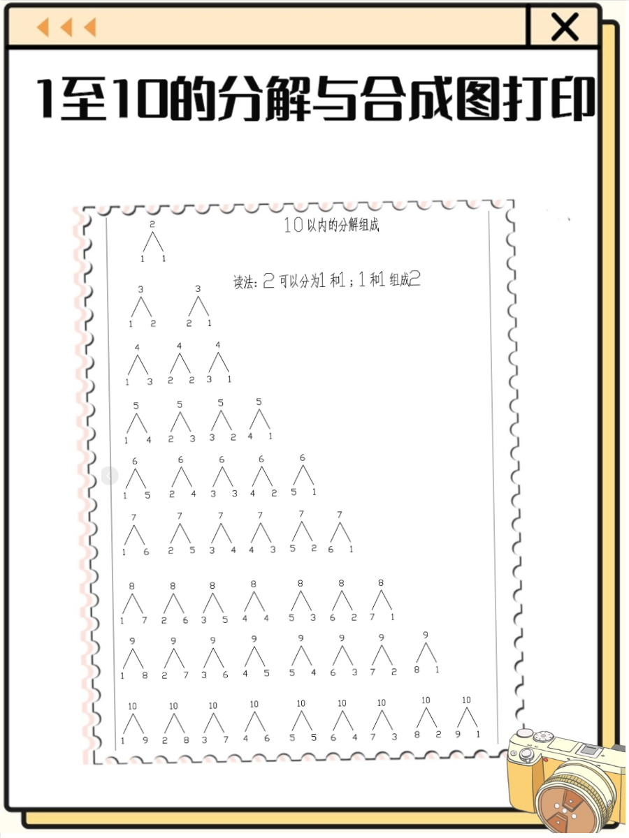 1-10数字分解图