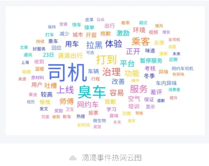 一周舆情监测:比亚迪回应巴西工厂相关传闻-有驾 一周舆情监测:比亚迪回应巴西工厂相关传闻-有驾