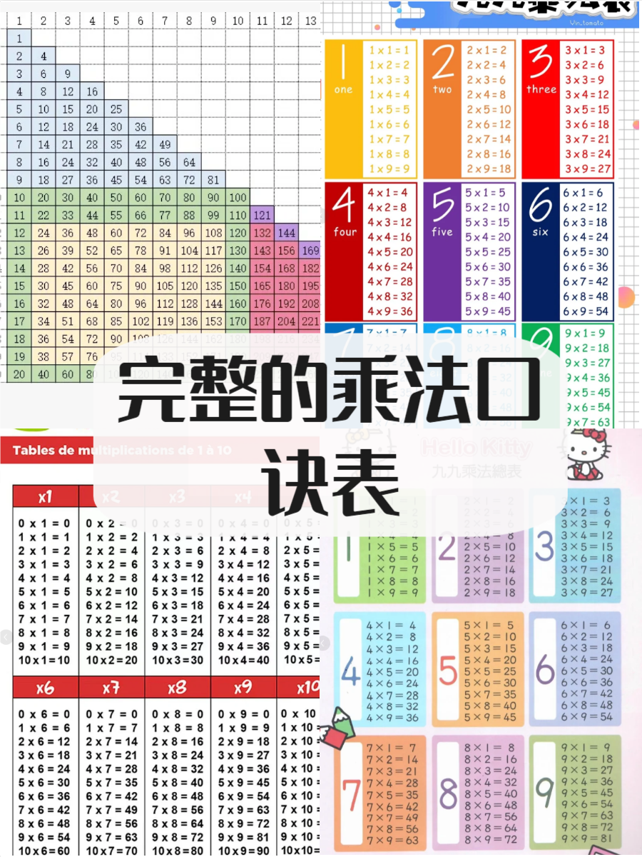 乘法口诀表完整版图片