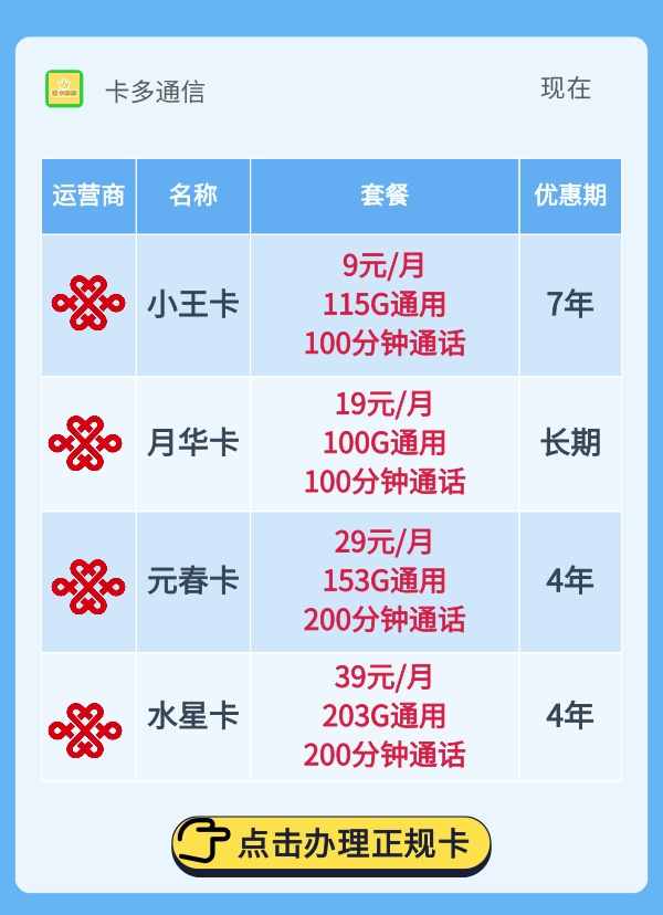 19元200g联通卡有哪些？4张无限流量卡介绍！