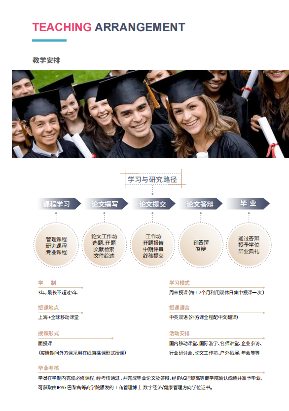 名校学位|法国巴黎ipag高等商学院——健康管理博士