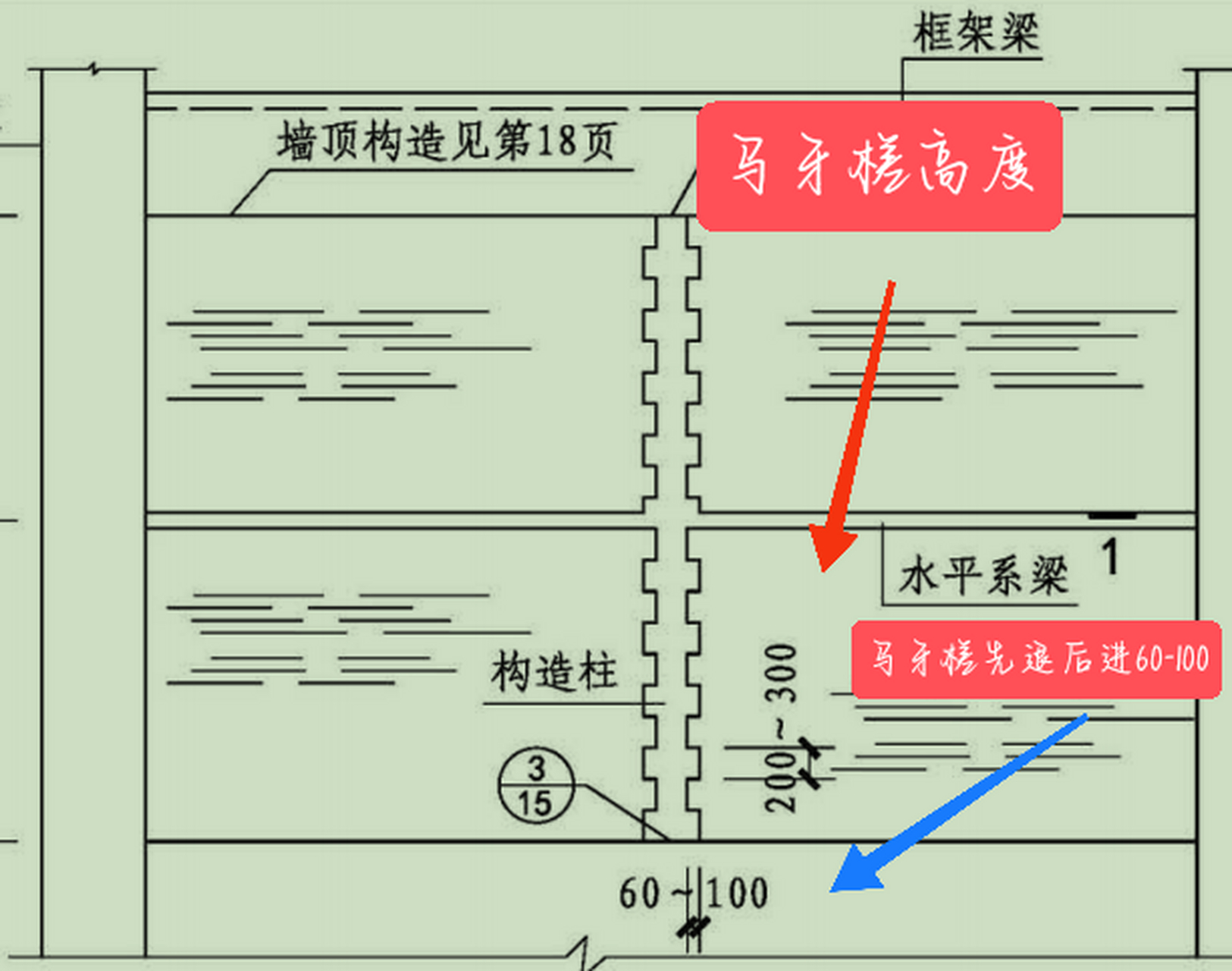 2,马牙槎凸凹尺寸宜为60-100mm. 3,马牙槎高度不应超过300mm.