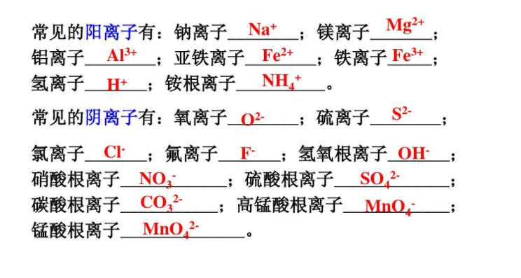 铵根化学式图片