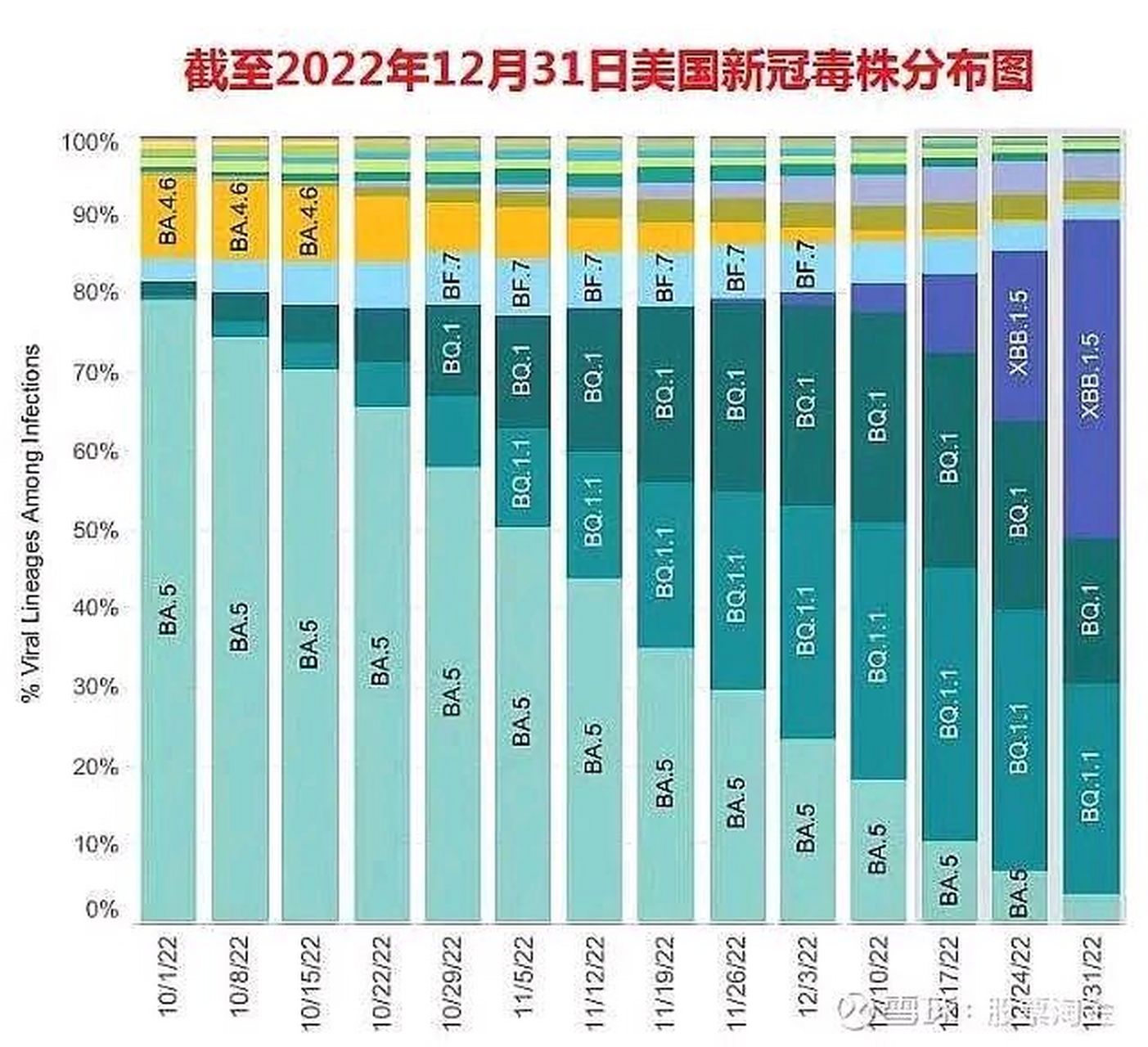 地狱犬病毒登陆美国,国人又开始纷纷囤药,结果蒙脱石散,整肠生,诺氟