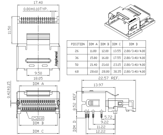 安费诺 sff-8087/8088系列连接器 数据raid阵列 服务器高速传输