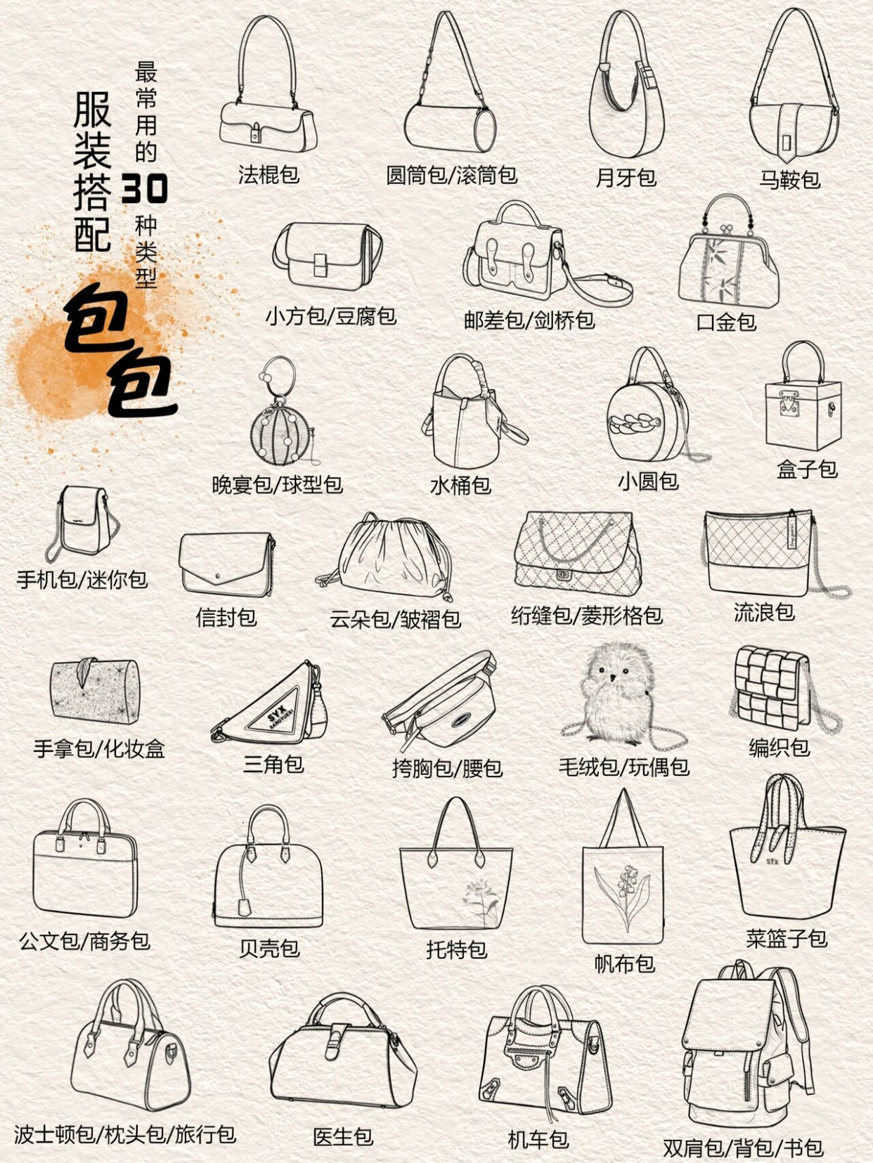 服装搭配最常用的30种包包类型