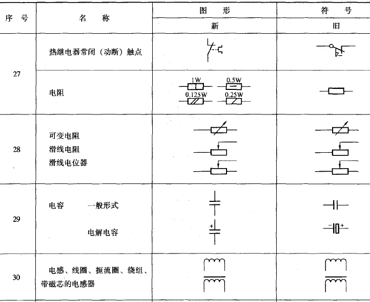 电气二次图纸符号图片