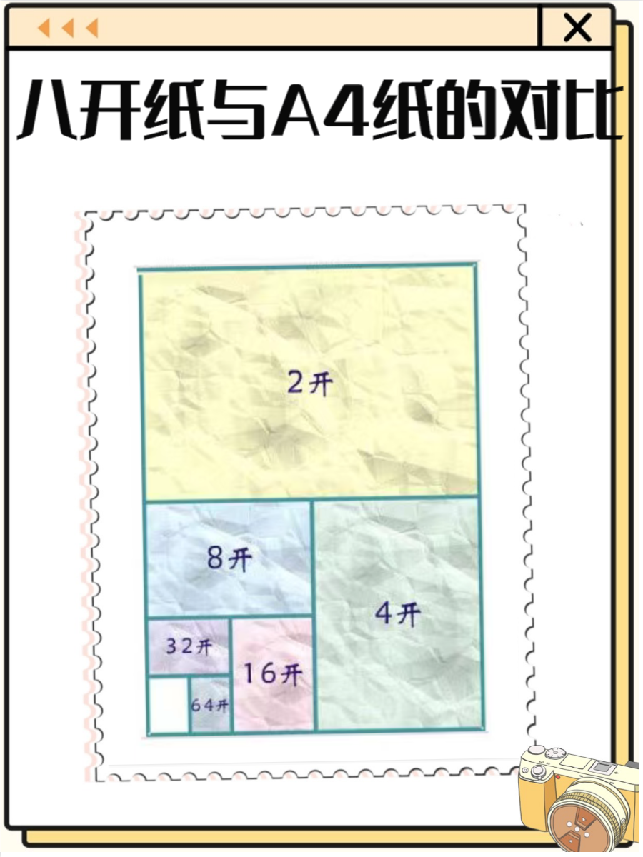 a4纸多大尺寸，a4纸比例是43还是32