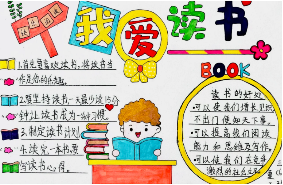 我爱读书手抄报内容字