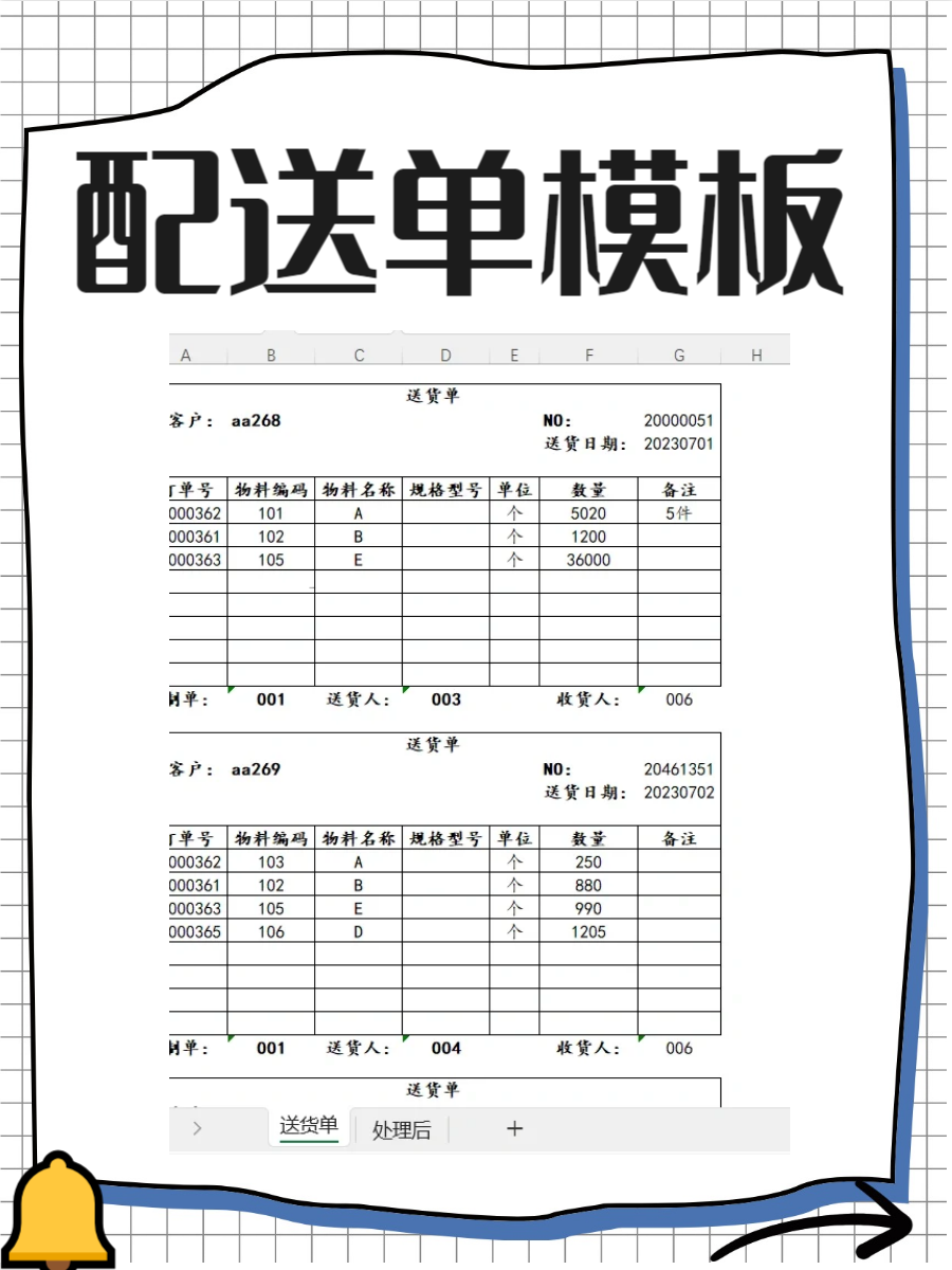 送货单模板,快来了解一下吧