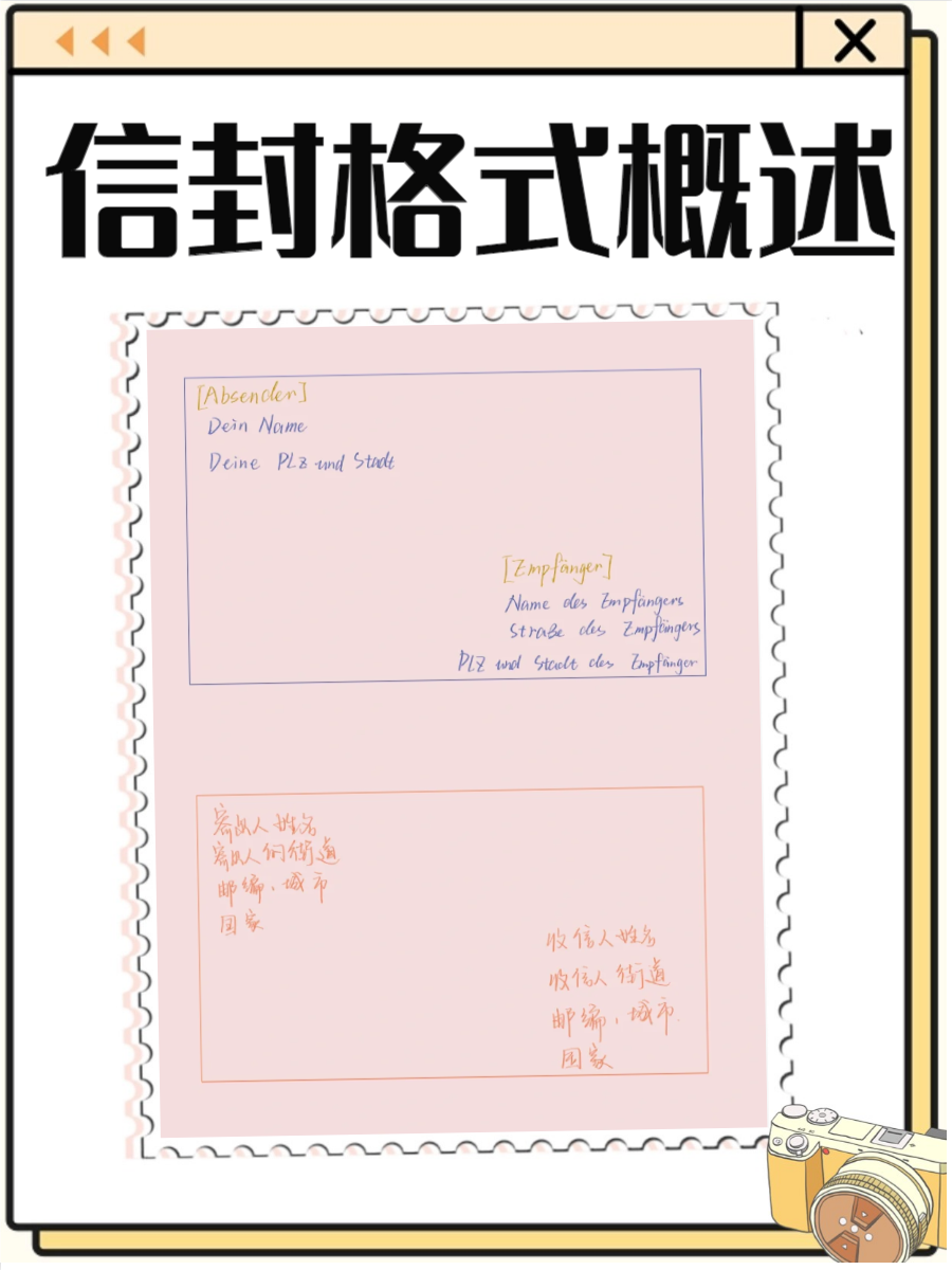 信封的格式,快来了解一下吧