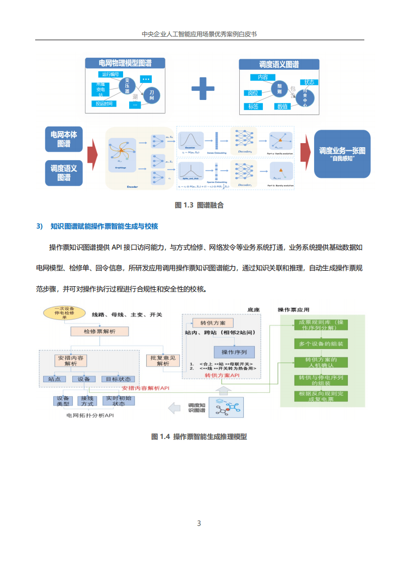 人工智能技术应用=人工智能技术应用是干什么的