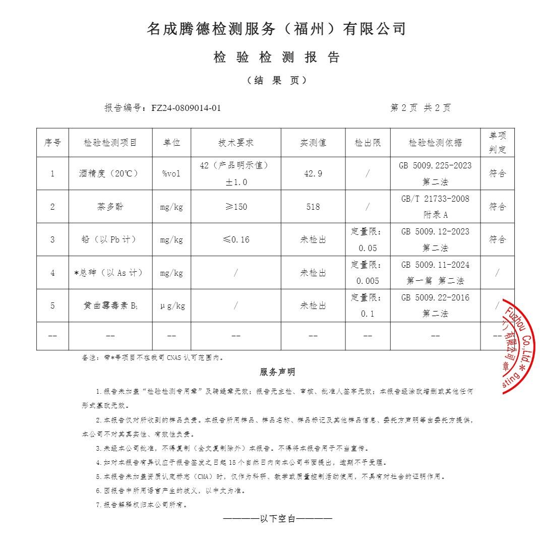 春节至,茗中珍茶酒敬您健康喜乐