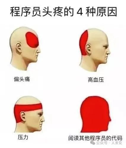 程序员头疼的4种原因